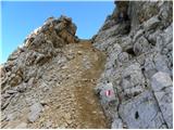 Rifugio Pederü - Piz dles Conturines